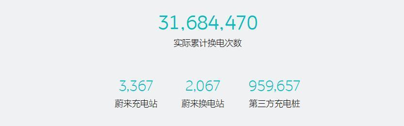 李想的理想「跳楼」车，奶爸们认可吗？