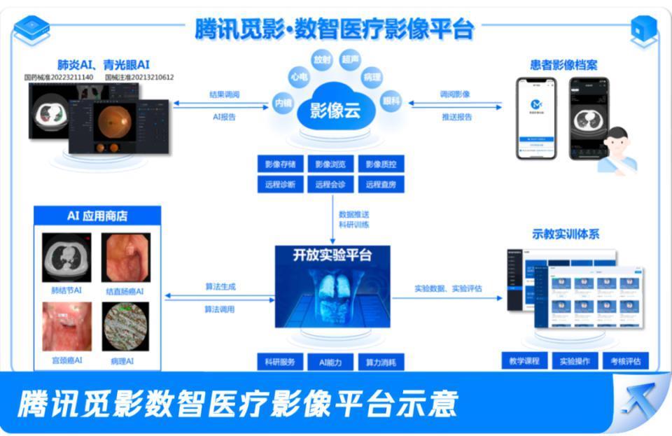 喜讯传来！获得领先科技成果大奖