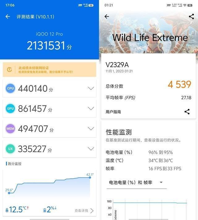 iQOO 12 Pro全面评测：重新定义性能旗舰“芯”标准，性能、影像我全都要