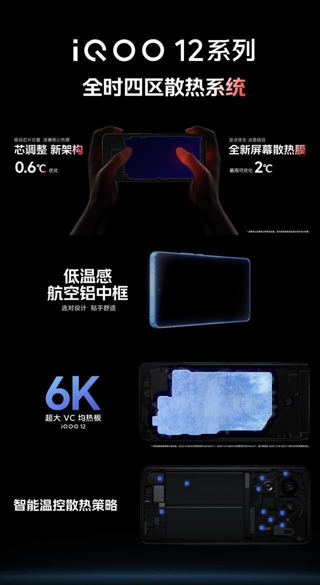 iQOO 12 Pro全面评测：重新定义性能旗舰“芯”标准，性能、影像我全都要