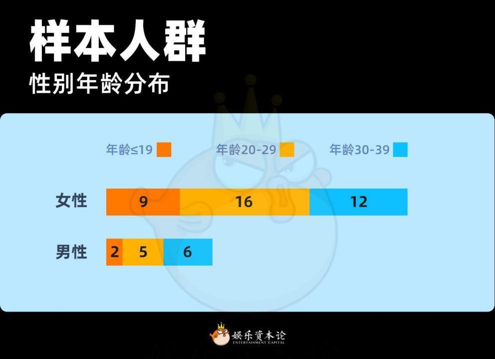 日韩剧豆瓣虚高2分？揭开海外剧评分面纱