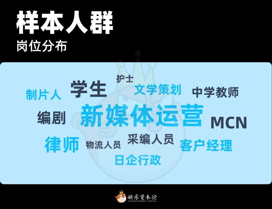 日韩剧豆瓣虚高2分？揭开海外剧评分面纱