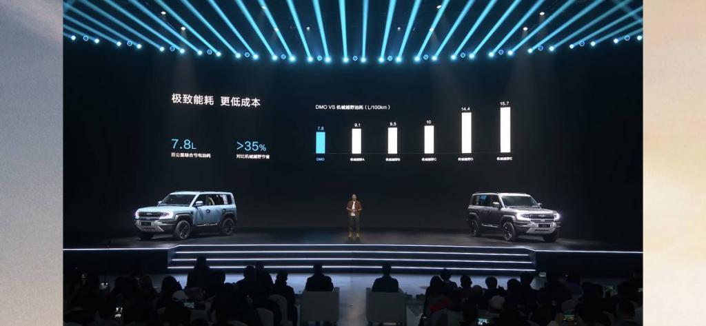 28.98 万起，比亚迪子品牌首款车型上市，硬派 SUV 进入新时代