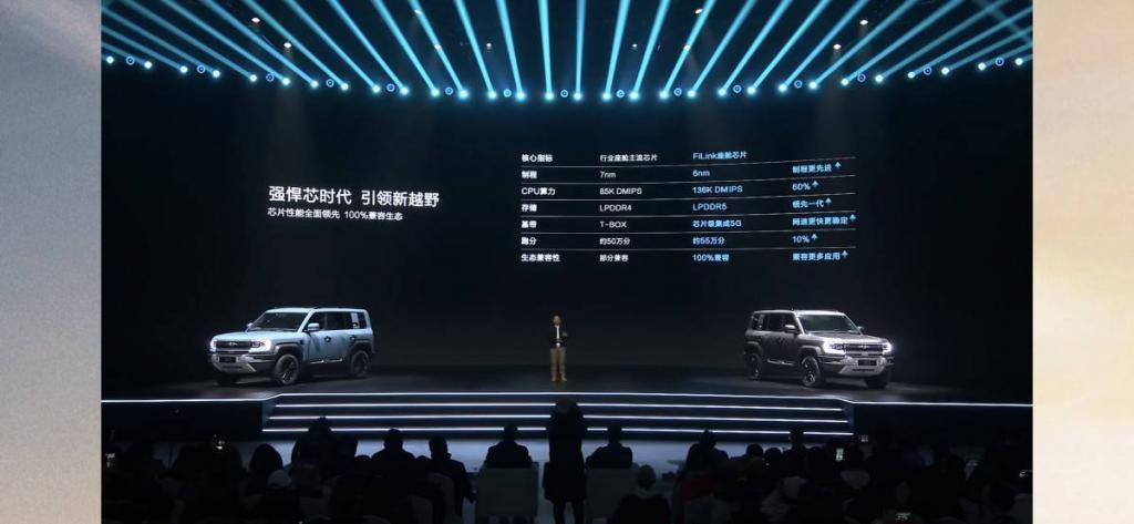 28.98 万起，比亚迪子品牌首款车型上市，硬派 SUV 进入新时代