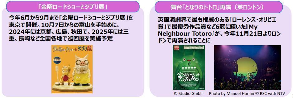 吉卜力估值18亿元易主背后：动画公司并购再度升温