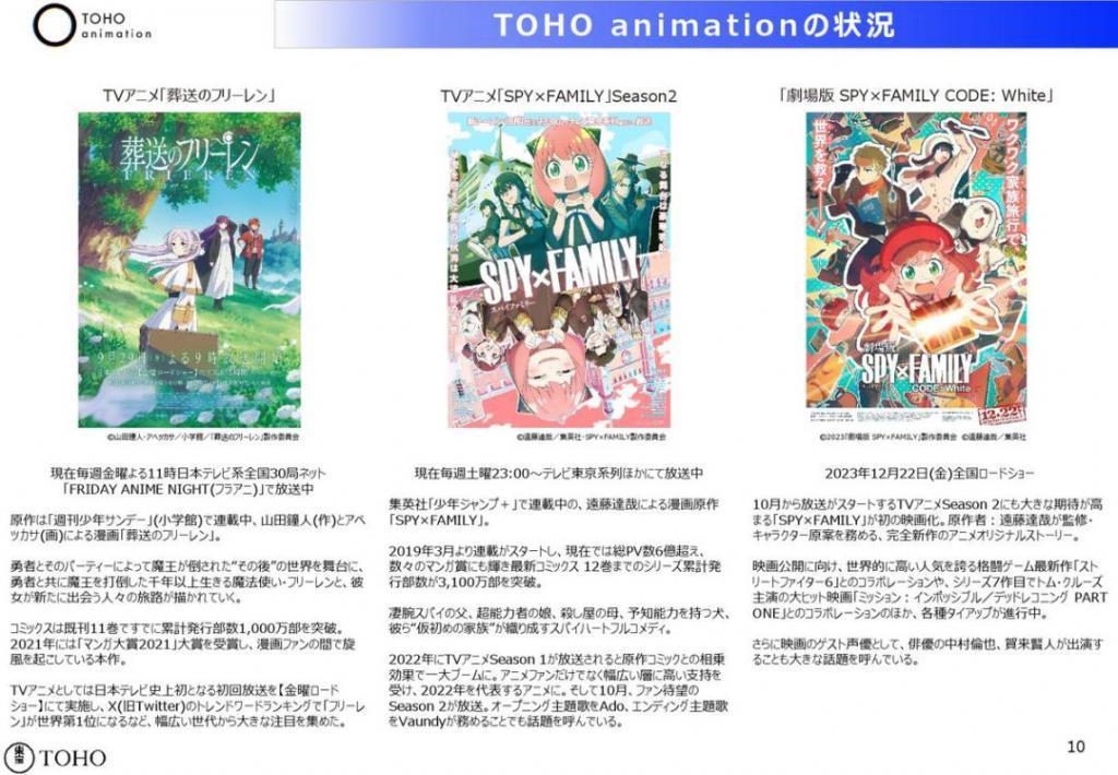 吉卜力估值18亿元易主背后：动画公司并购再度升温