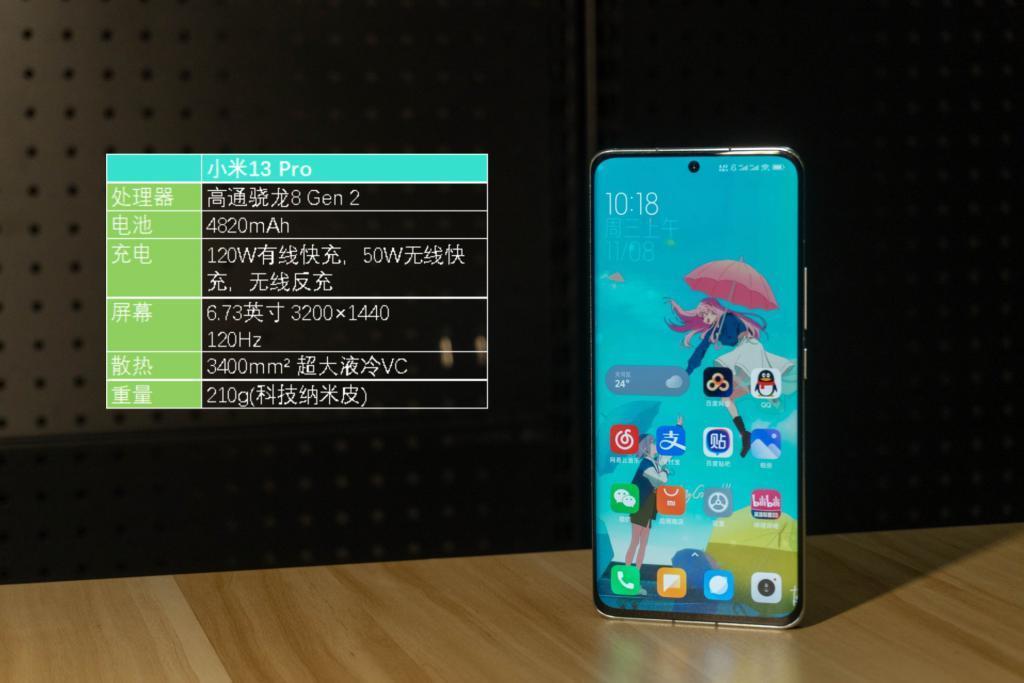 四大移动平台对比详测：第三代骁龙8牙膏“不小心”挤多了