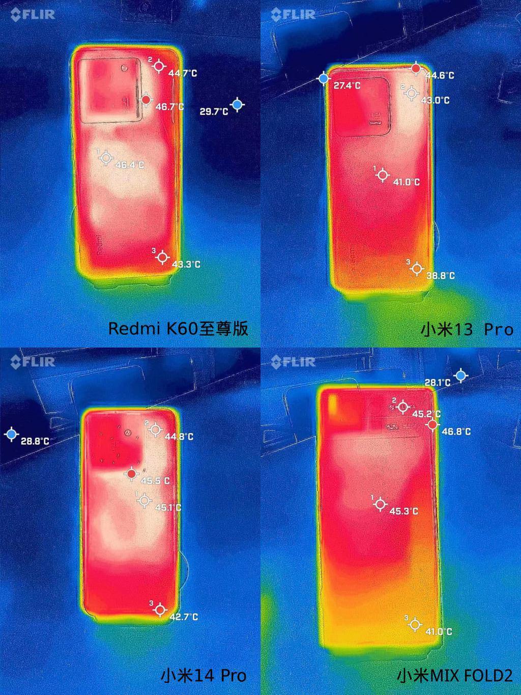 四大移动平台对比详测：第三代骁龙8牙膏“不小心”挤多了