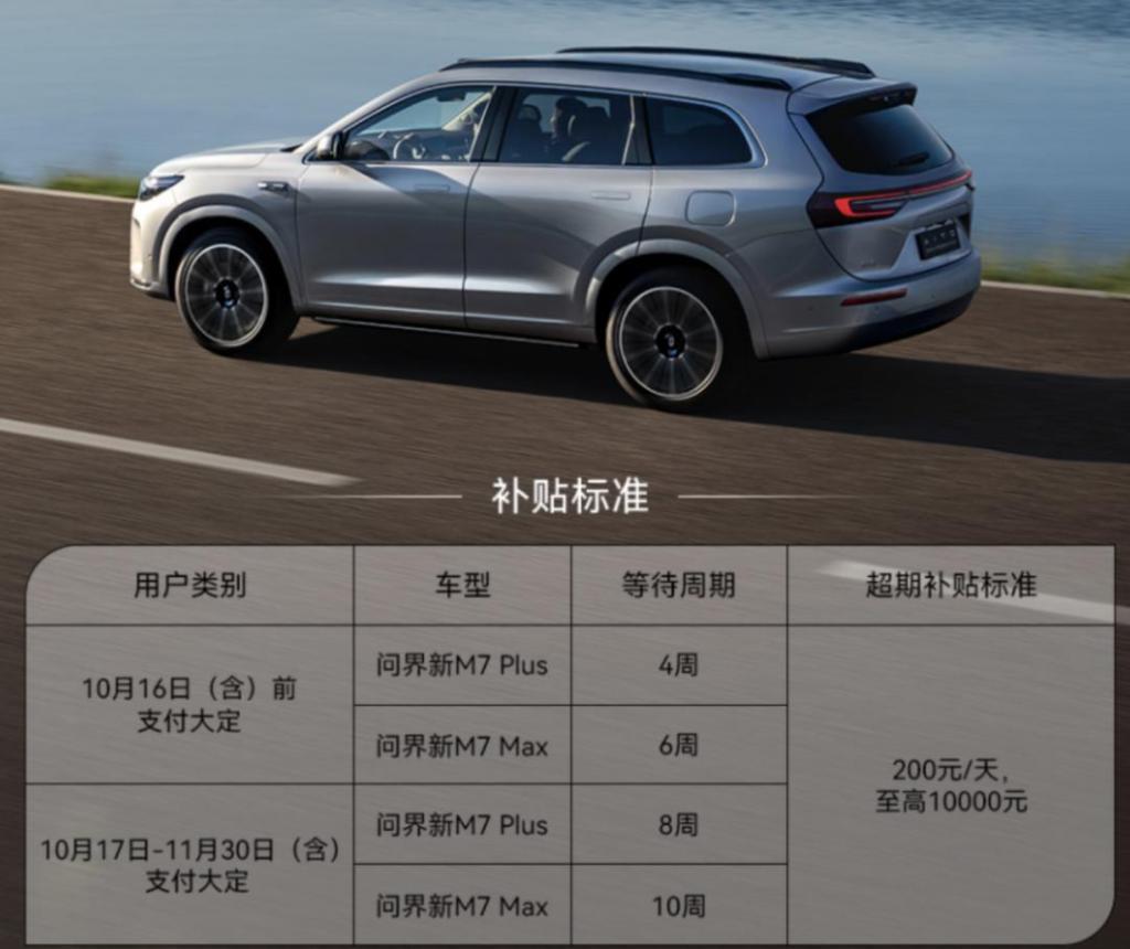 问界一口气砸了10个亿，竟然是因为车卖太多了。。。