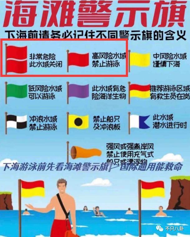 生日当天溺亡，他与老婆在海边初遇又在海边天人永隔