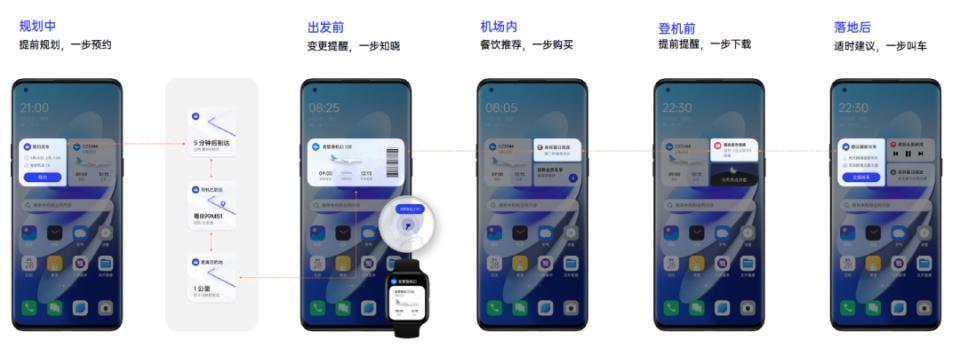 国产自研系统扎堆，去年的潘塔纳尔怎么样了?