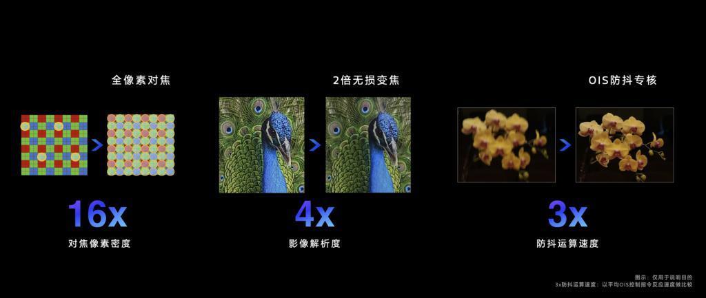 用上了全大核的天玑 9300，捅破了安卓旗舰性能天花板！