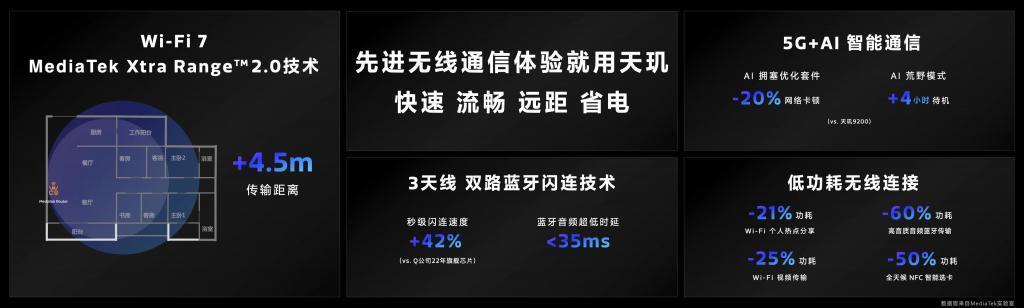 用上了全大核的天玑 9300，捅破了安卓旗舰性能天花板！