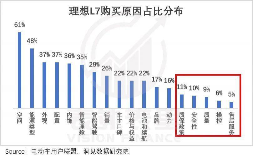 理想的苦日子，不能全怪华为