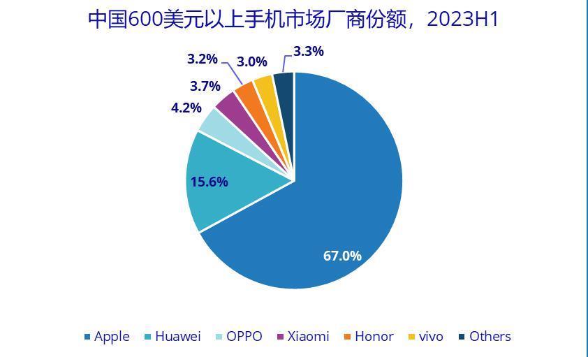 生死时刻，小米避战华为