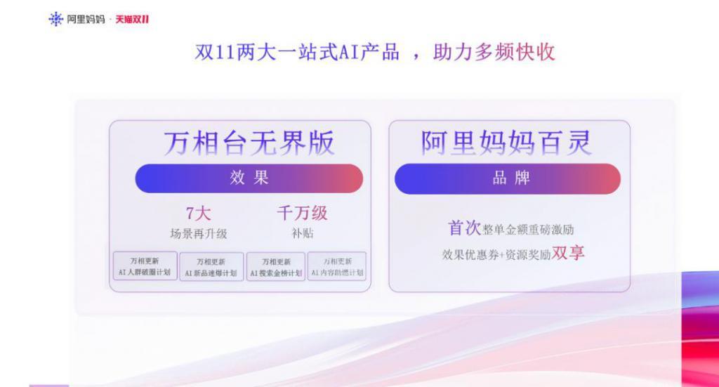 这届双11，大厂上演「AI战国杀」