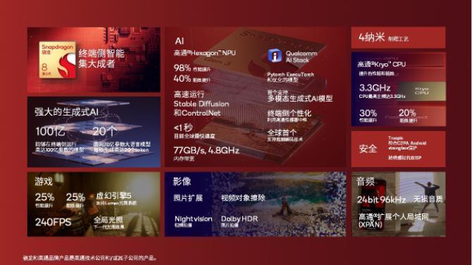 拿起运行百亿参数模型的手机，0.6秒就进入了AI世界