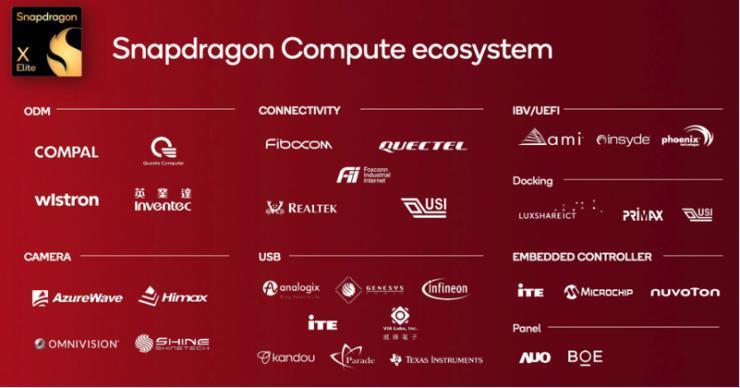拿起运行百亿参数模型的手机，0.6秒就进入了AI世界