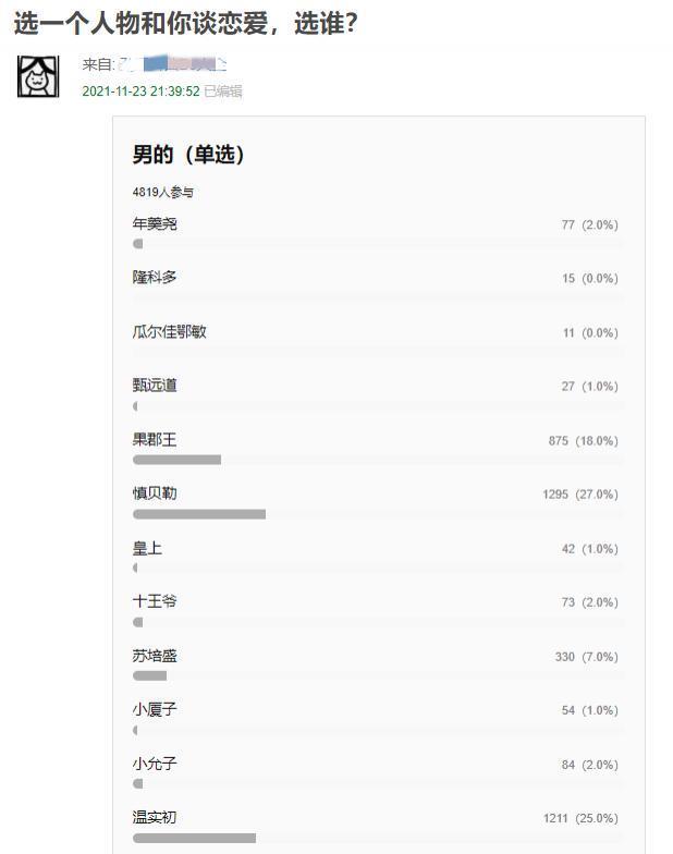 一夜翻身当然恭喜，他不怂了更值得庆祝