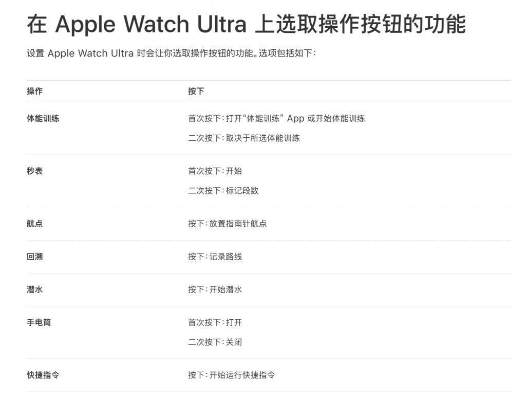 专访苹果高管：看待iPhone的方式，苹果和我们想的不一样