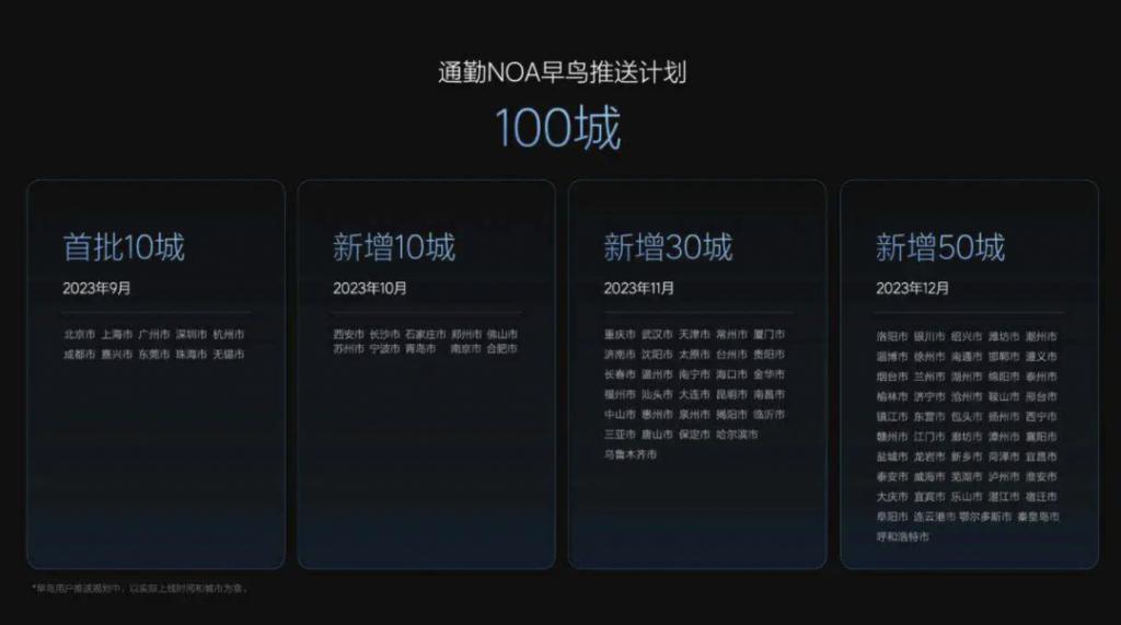 闷声发大财的李想，还是“畏华如虎”