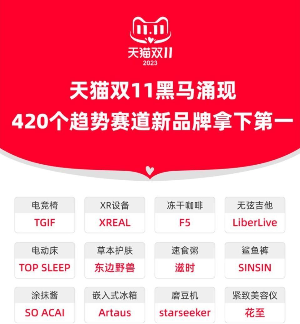 淘宝帝国的一条裂缝