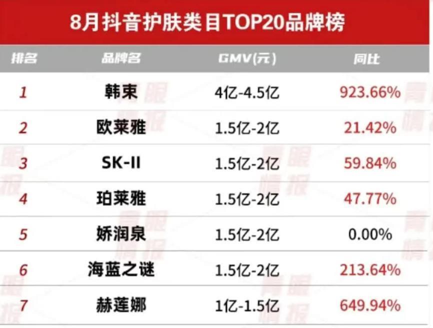 淘宝帝国的一条裂缝