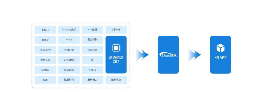 山寨版Vision Pro现身，苹果再次显露“吸寨”体质