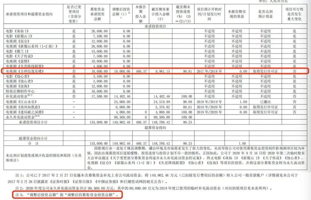 精打细算，流量给老板赚钱了吗？