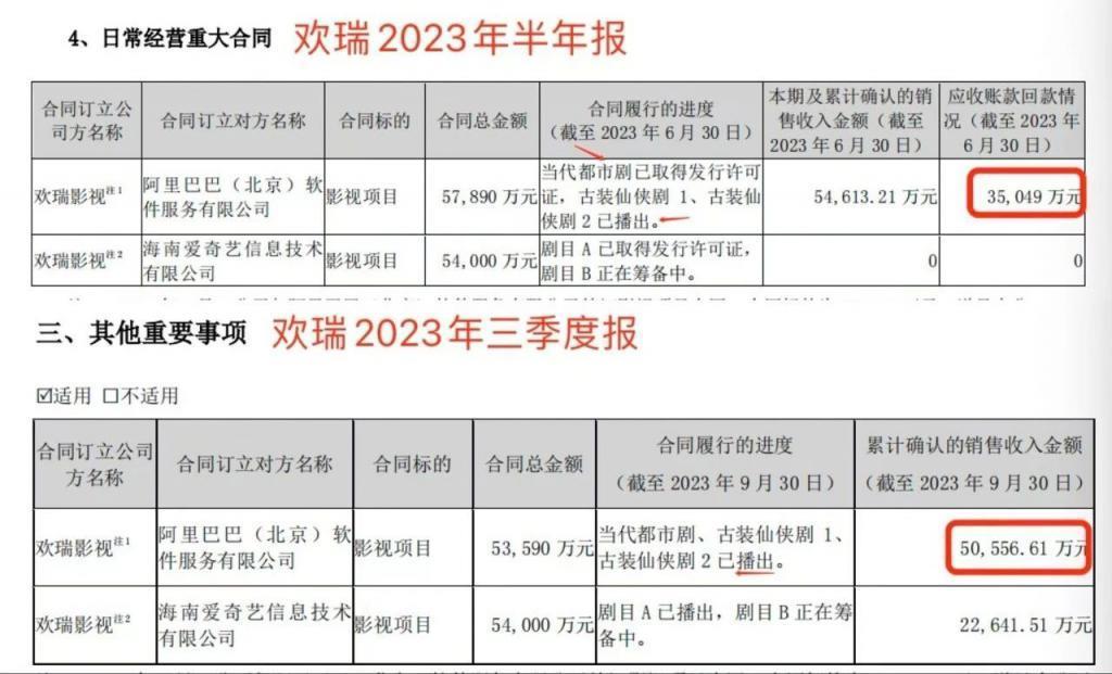 精打细算，流量给老板赚钱了吗？