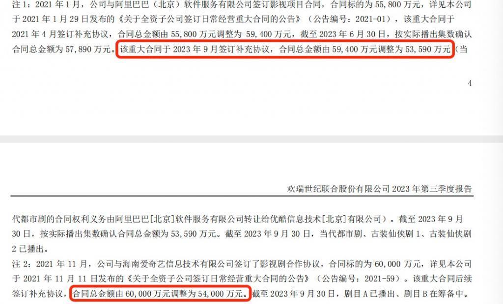 精打细算，流量给老板赚钱了吗？