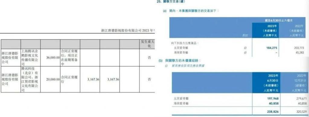 精打细算，流量给老板赚钱了吗？