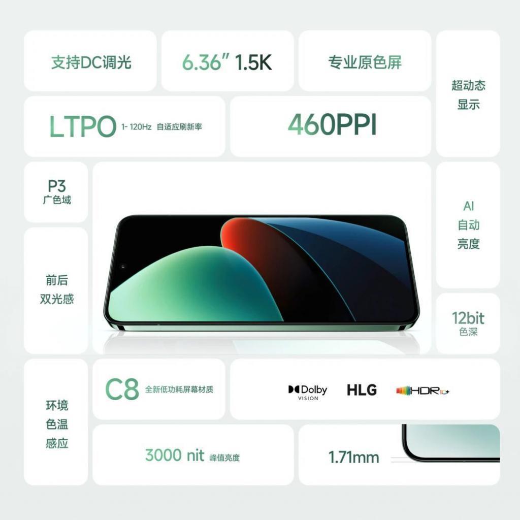 新机 14 卖爆背后，小米把这一套玩明白了！