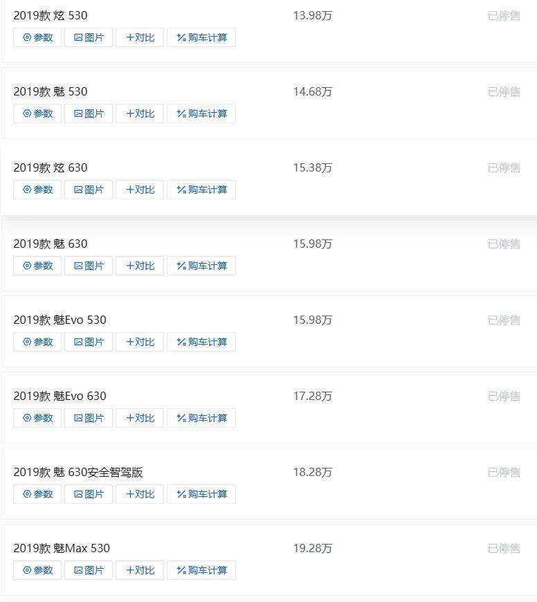“闷声发大财”的埃安，为何卖得好