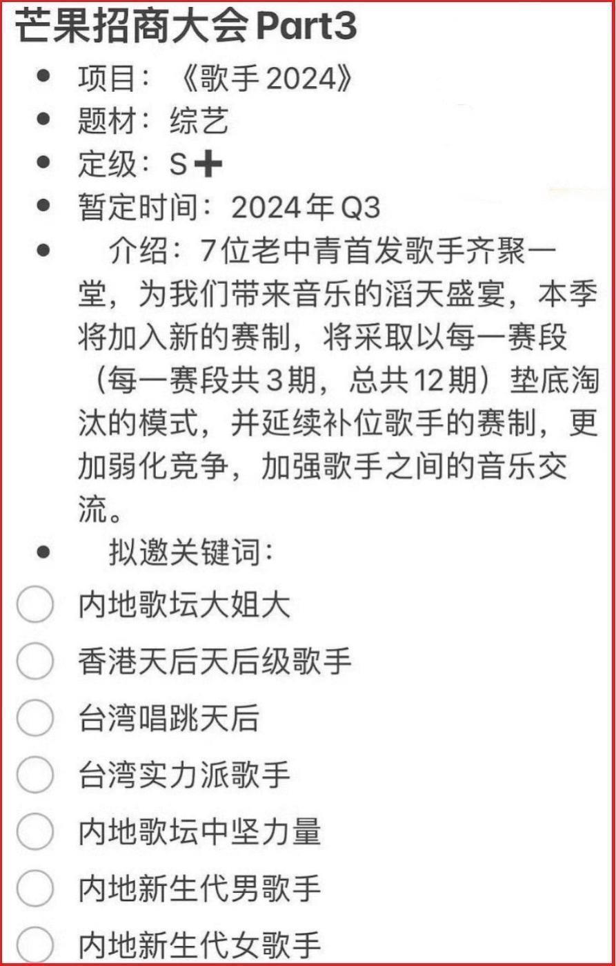 《歌手2024》确定回归，8位首发歌手，每周直播，升级为国际版