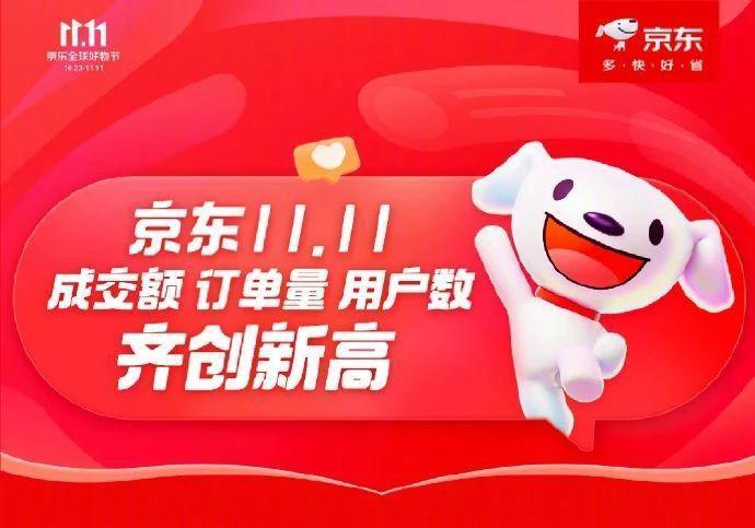 京东、天猫、抖音双 11 战报出炉，男人消费力首次超过宠物狗