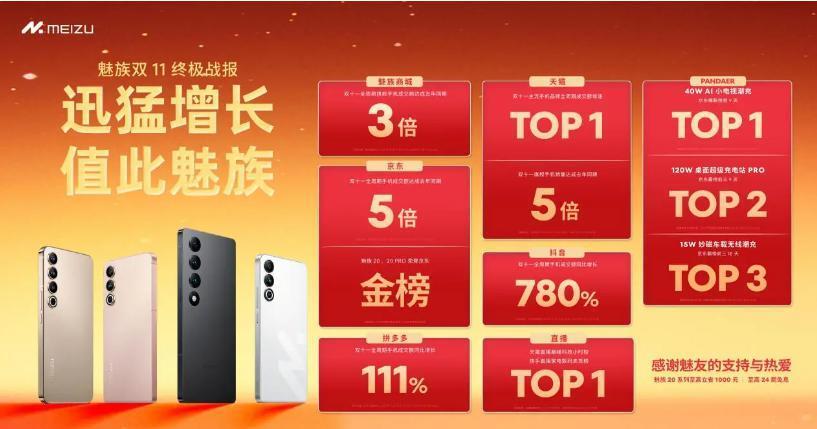 为什么手机厂商不爱双11了？