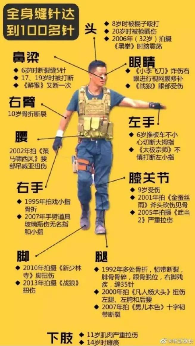 还记得《罚罪》的三哥吗？大叔爆改日系花美男？