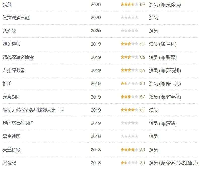 41岁王鸥怀孕被骂上热搜？男方身份曝光引热议