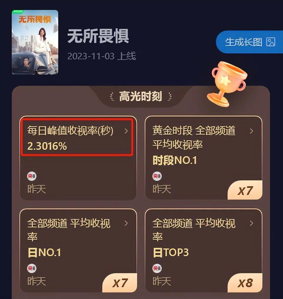 当“硅胶脸”混进央视职场剧，撞上天然脸演员，简直降维打击
