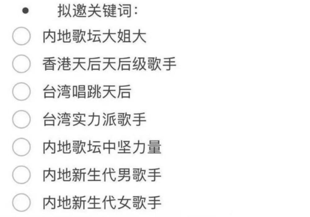 看完《歌手2024》拟邀名单，内容五味杂陈，想问：这阵容认真的吗？