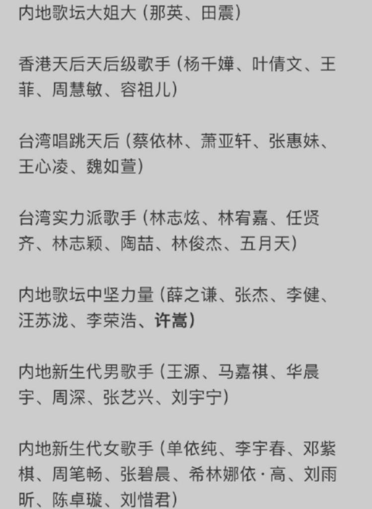 看完《歌手2024》拟邀名单，内容五味杂陈，想问：这阵容认真的吗？