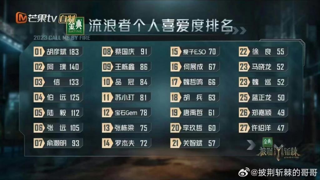 他被封杀，真的好冤！