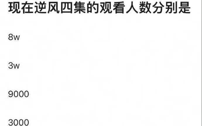一夜火成顶流的他，如今竟被急哭了？