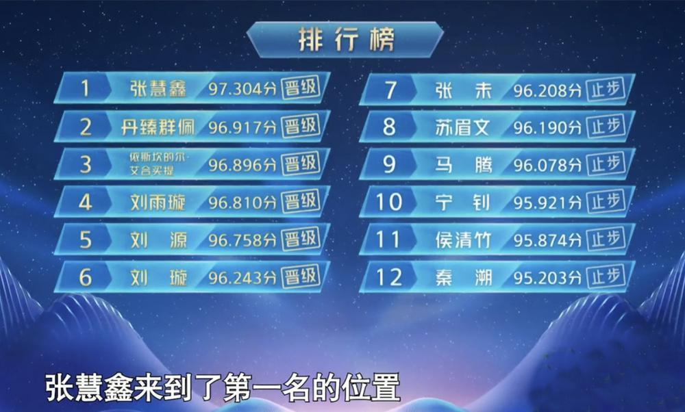 《主持人大赛》30强诞生，张慧鑫拿第一，撒贝宁尼格买提互换身份效果拉满