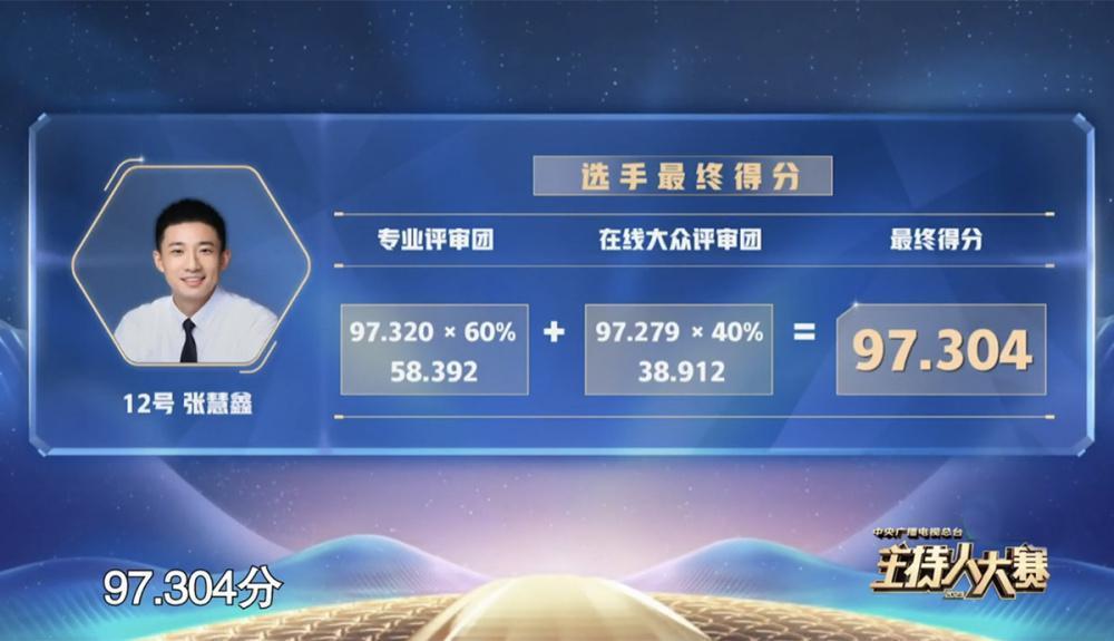 《主持人大赛》30强诞生，张慧鑫拿第一，撒贝宁尼格买提互换身份效果拉满