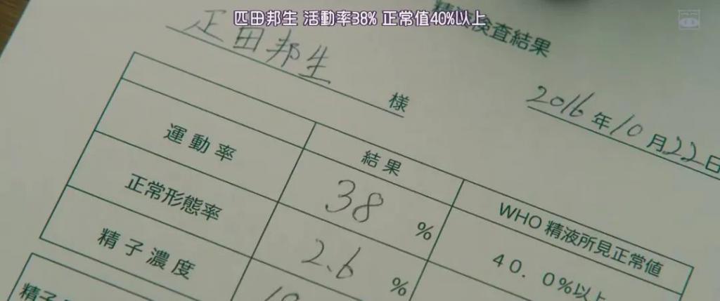 为了骗人生孩子，这种片子都拍出来了？