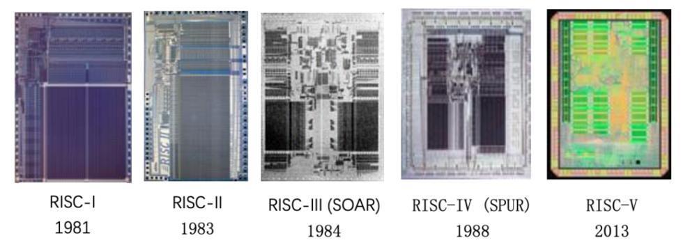RISC-V，开源能反抗芯片封锁么？