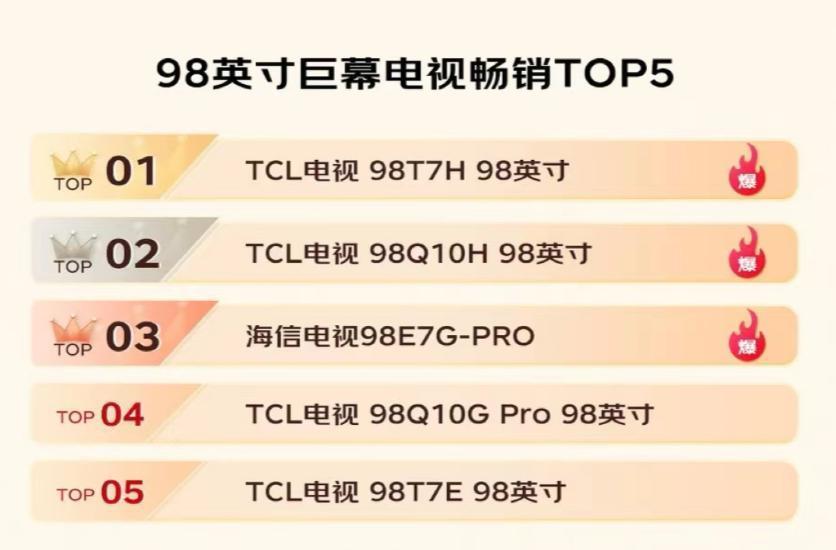 科技企业如何强化技术力？TCL成教科书式案例