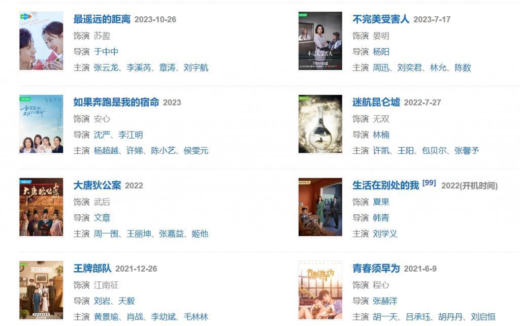 被电影圈退货？他们在网剧里赢麻了